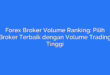 Forex Broker Volume Ranking: Pilih Broker Terbaik dengan Volume Trading Tinggi