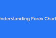 Understanding Forex Charts