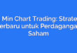 15 Min Chart Trading: Strategi Terbaru untuk Perdagangan Saham