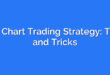 4H Chart Trading Strategy: Tips and Tricks