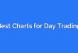 Best Charts for Day Trading