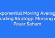 Exponential Moving Average Trading Strategy: Menang di Pasar Saham