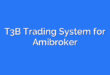 T3B Trading System for Amibroker
