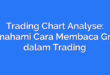Trading Chart Analyse: Memahami Cara Membaca Grafik dalam Trading