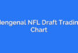 Mengenal NFL Draft Trading Chart