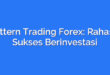 Pattern Trading Forex: Rahasia Sukses Berinvestasi